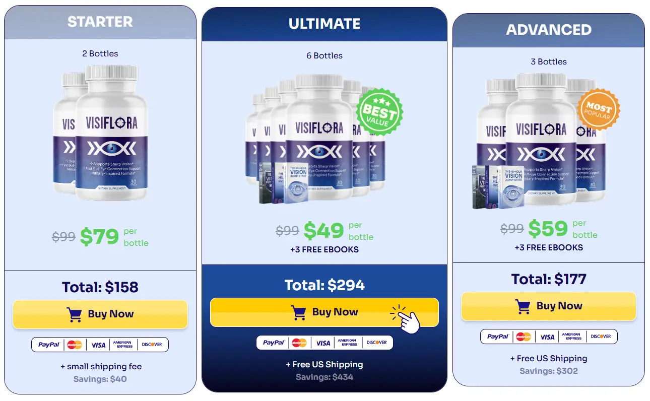 VisiFlora  Offers